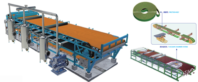 Qualität horizontaler Gurtfilter usine
